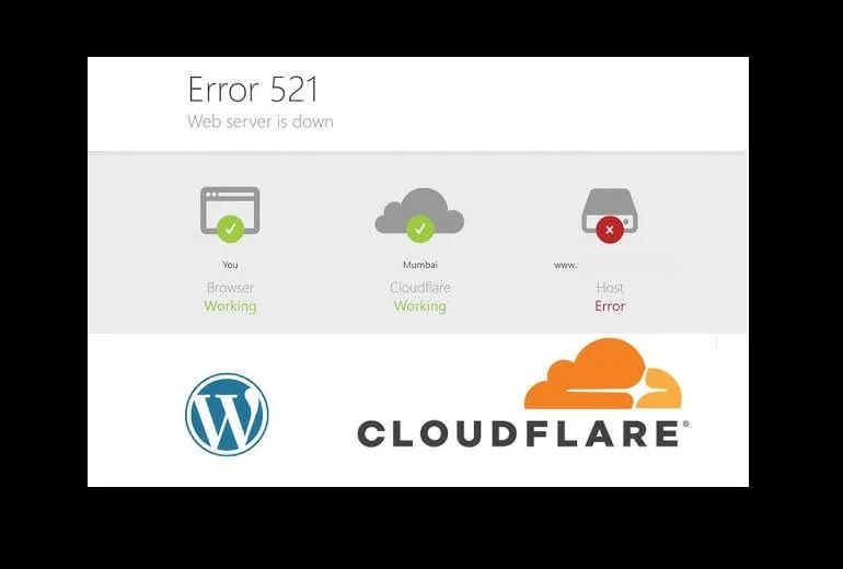 Cloudflare 521 Hatası İçin Çözüm Yolları