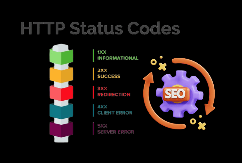 HTTP Durum Kodları ve SEO