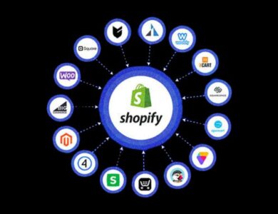 Shopify alternatifleri